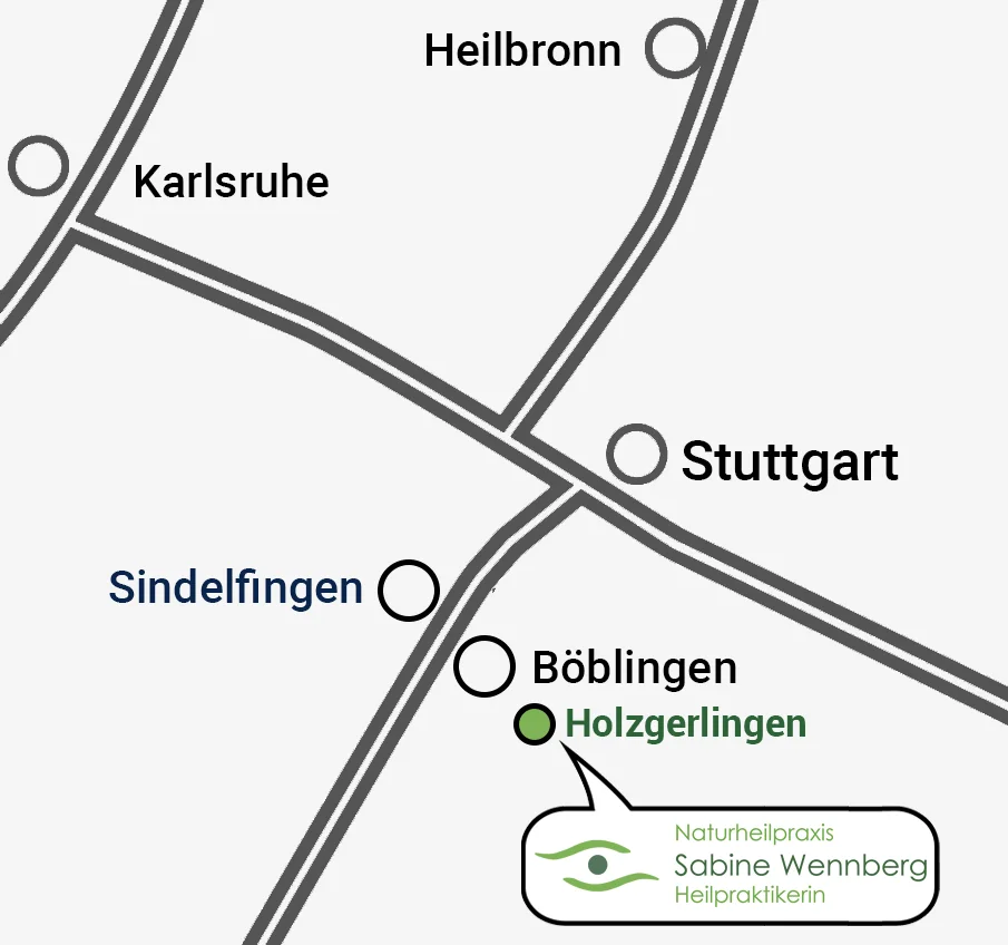 Naturheilpraxis Sabine Wennberg